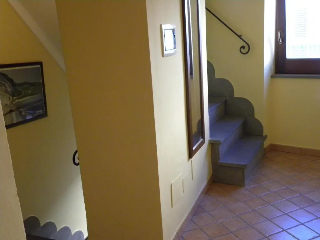 Case Vacanze Albamarina Lipari  Apartment